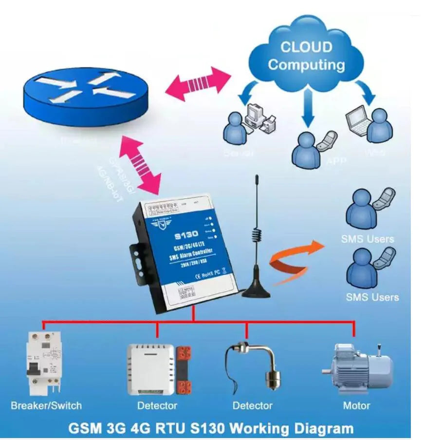 S86c7e1db83e44fbf9d92af59d99589c8Z