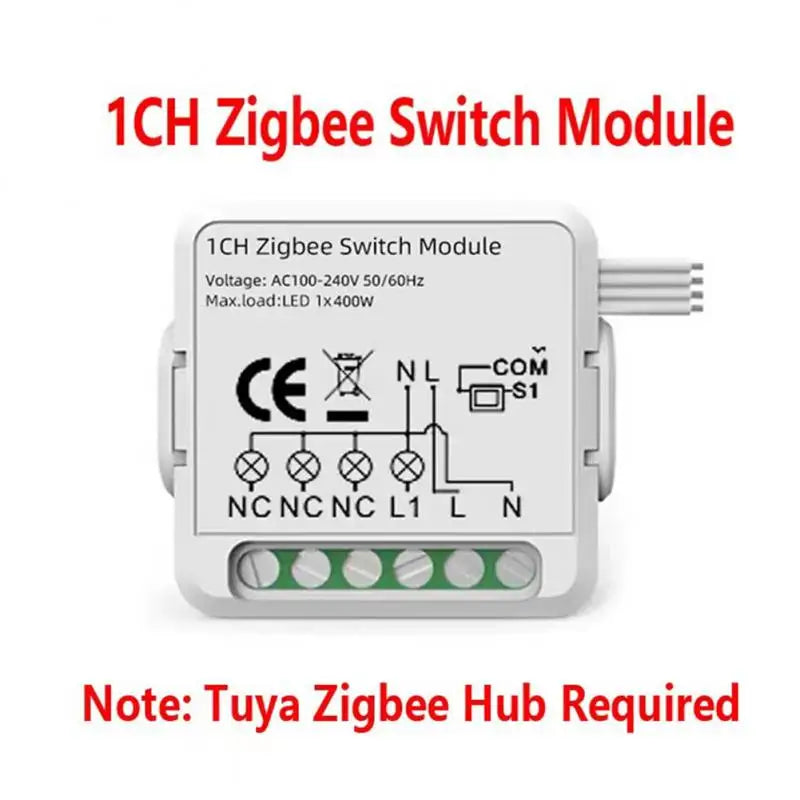 Sdae0b3f0fe6b41f6959db774bfd7aa38n